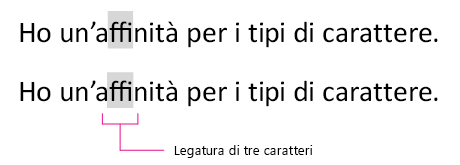 Ligature example.