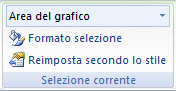 Immagine della barra multifunzione di Excel
