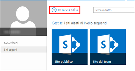 Pagina Siti in SharePoint Online con il pulsante Nuovo sito