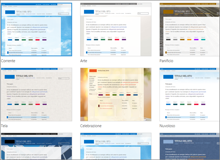 Pagina di SharePoint Online che mostra le immagini dei modelli di sito