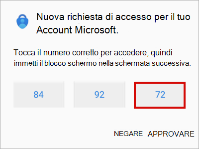 Immagine di corrispondenza dei numeri