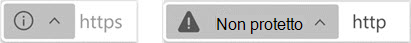 Indicatore per i siti Web non sicuri