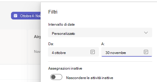 filtro voti