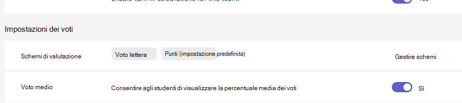 impostazioni dei voti