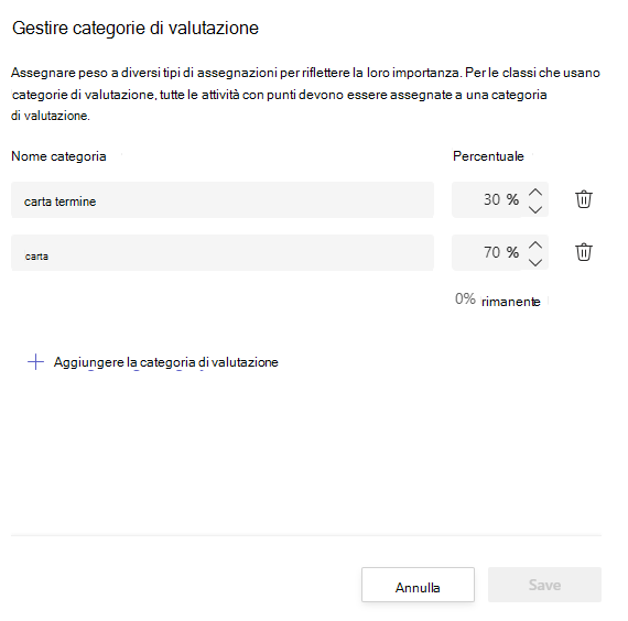 assegnazione dei voti alle categorie