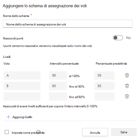 Screenshot dell'esempio di valutazione.