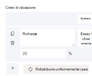 punti ponderati