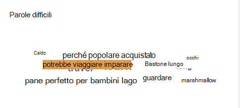Screenshot che mostra le parole difficili usate.