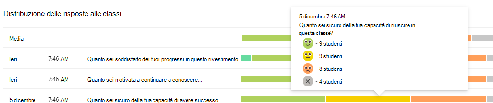 Screenshot della distribuzione.