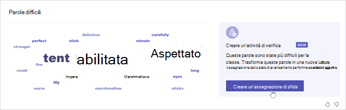 Screenshot che mostra una nuvola di parole che mostra quali parole gli studenti hanno letto in modo errato. Più grande è la parola, maggiore è il numero di volte in cui gli studenti hanno commesso un errore. un mouse passa sopra la parola cospicua, e un pop-up mostra che la parola è stata persa 52 volte.