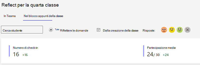 Screenshot delle opzioni reflect.