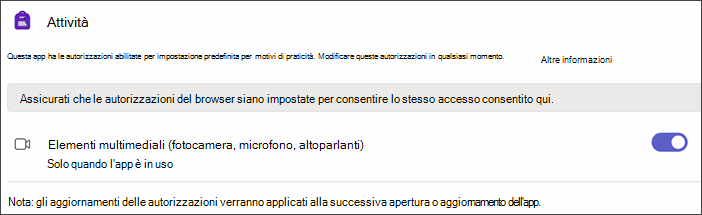 Screenshot delle impostazioni di Teams dopo aver selezionato Autorizzazioni app. viene visualizzata un'impostazione denominata Elementi multimediali con l'interruttore attivato.