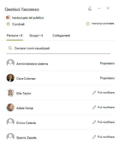 gestire l'accesso