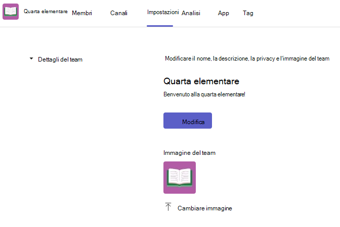 Modifica immagine