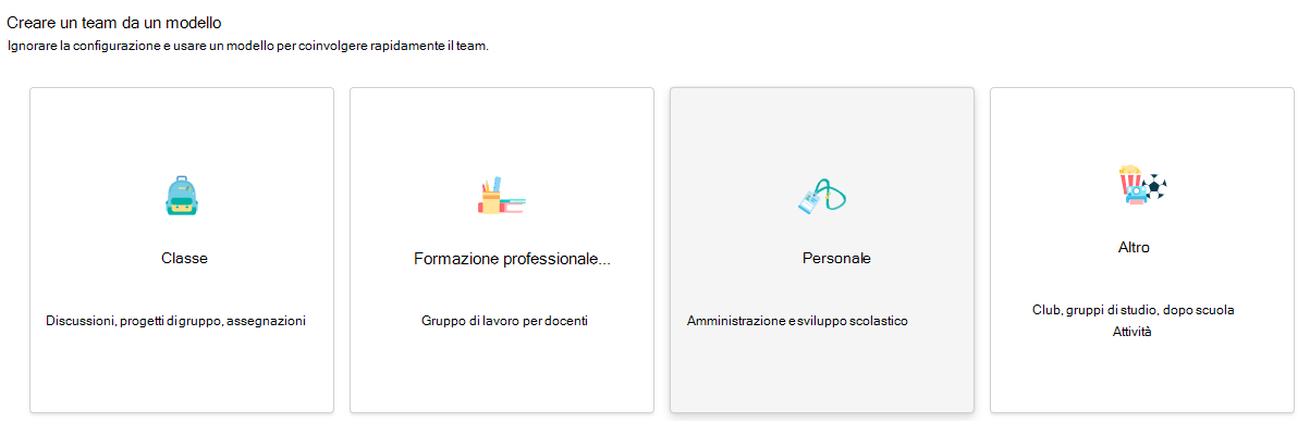 scegliere il personale