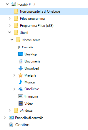 Visualizzazione Esplora file