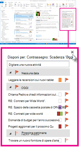Anteprima di Attività bloccata