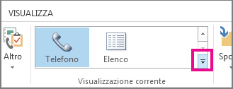Gruppo Visualizzazione corrente della scheda Home