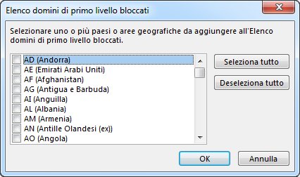 Finestra di dialogo Elenco domini di primo livello bloccati