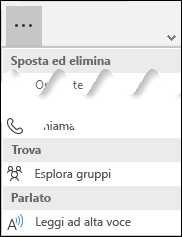 Esplorare i gruppi