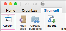 Visualizzazione della tabella di Power View