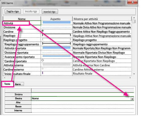 Immagine dell'aggiunta testo alle barre di Gantt