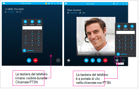 Confronto dei controlli delle chiamate in chiamate PTSN e non PTSN