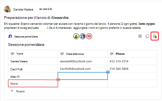 Screenshot che mostra più persone che lavorano contemporaneamente in un componente di ciclo