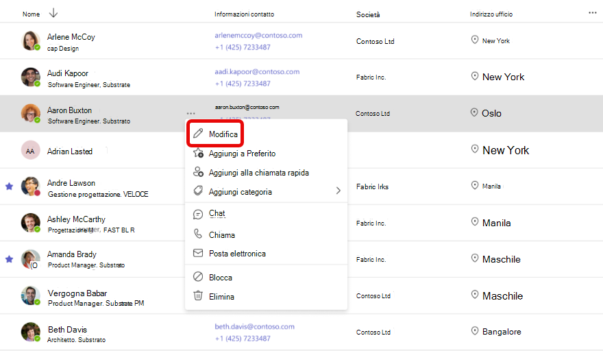 Screenshot del flusso di lavoro per modificare le informazioni sui contatti nell'app Teams People