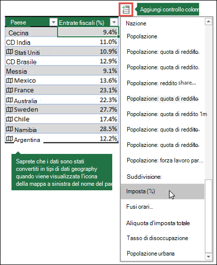Aggiungere una colonna a un tipo di dati geografici selezionando una proprietà dal pulsante Aggiungi colonna.