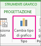 screenshot di Cambia tipo di grafico.