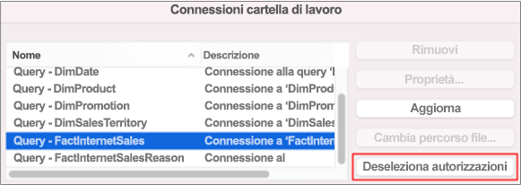 Rimozione delle credenziali salvate per la connessione dati in Mac
