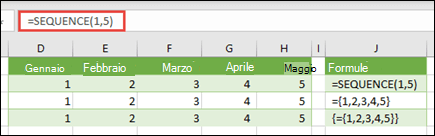 Creare una costante di matrice orizzontale con =SEQUENZA(1,5) o ={1,2,3,4,5}