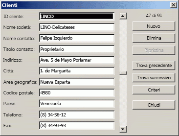 Esempio di un tipico modulo dati