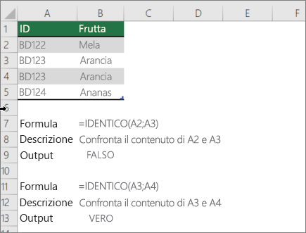 Esempio di utilizzo della funzione ESATTA per confrontare una cella con un'altra