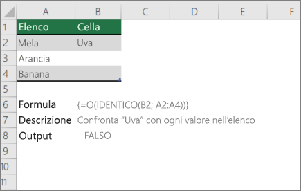 Esempio di utilizzo delle funzioni O ed ESATTA per confrontare un valore con un elenco di valori