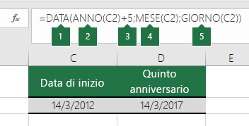 Calcolare una data in base a un'altra data