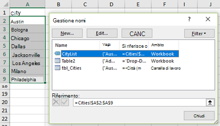 Gestione nomi
