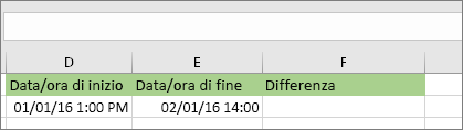 Data di inizio 1/1/16 13:00; Data di fine 2/1/16 14:00