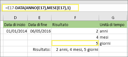 =DATEDIF(D17,E17,md) e risultato: 5