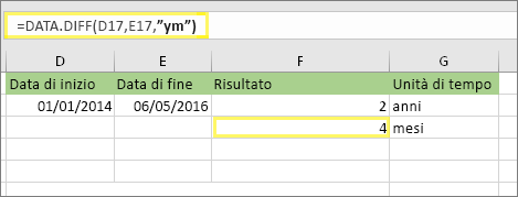 =DATEDIF(D17,E17,ym) e risultato: 4