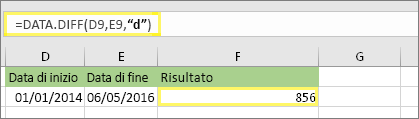 =DATEDIF(D9,E9,d) con risultato 856