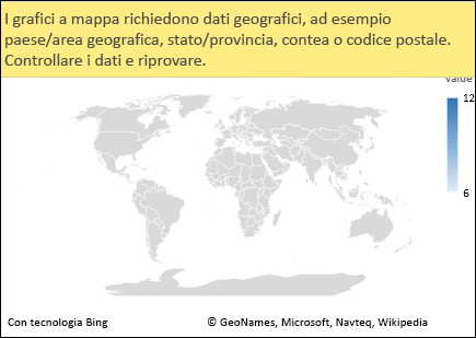 Grafico a mappa di Excel con dati ambigui