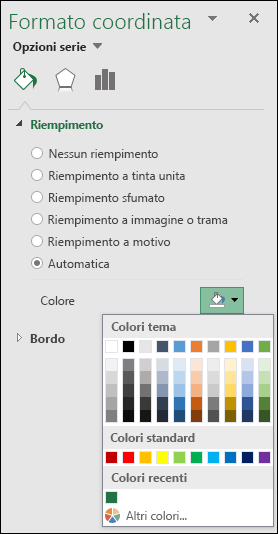 Opzioni di colore del grafico a mappa di Excel per i grafici categoria