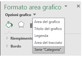 Serie di grafici a mappa di Excel Selezione opzione