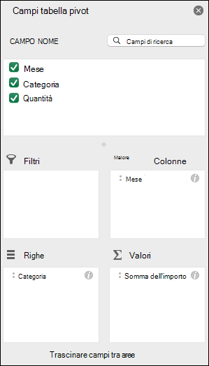 Esempio di finestra di dialogo con l'elenco Campi tabella pivot di Excel