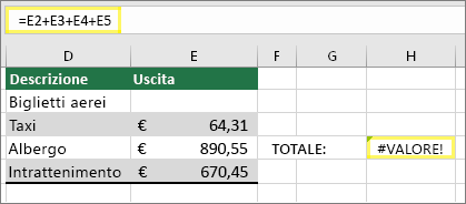 Cella H4 con =E2+E3+E4+E5 e risultato #VALUE!