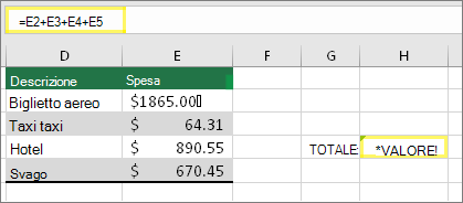 H4 con =E2+E3+E4+E5 e risultato #VALUE!