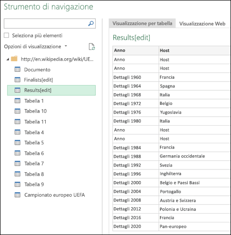 > Power Query dalla visualizzazione tabella di Web > Navigator