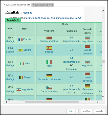 > Power Query dalla visualizzazione Web > di Web Navigator >